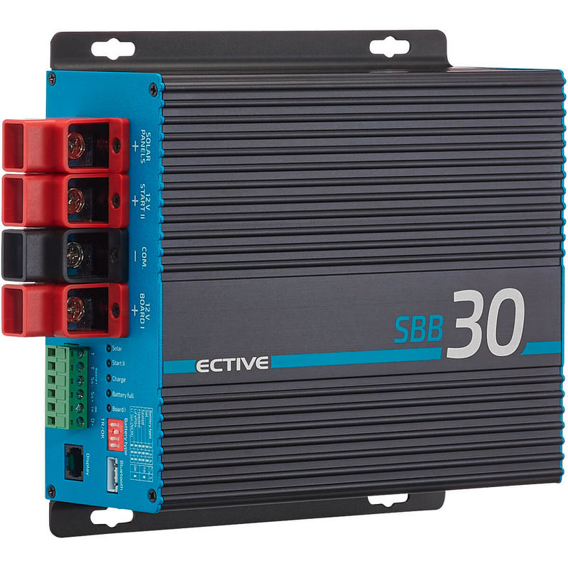 ECTIVE SBB 30